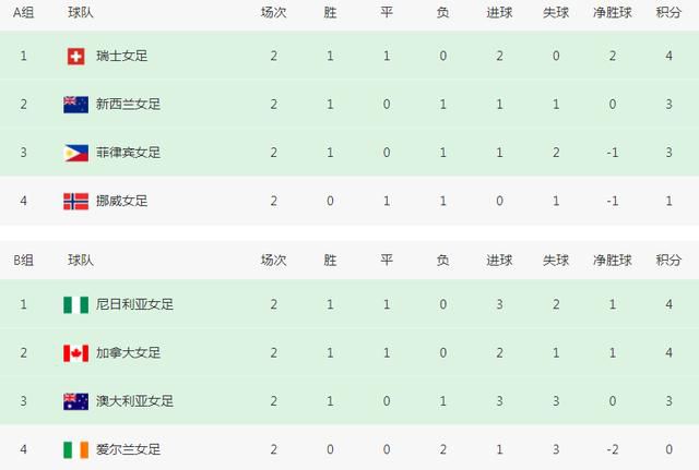 妻子出差的放荡