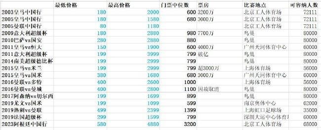 在线播放亚洲