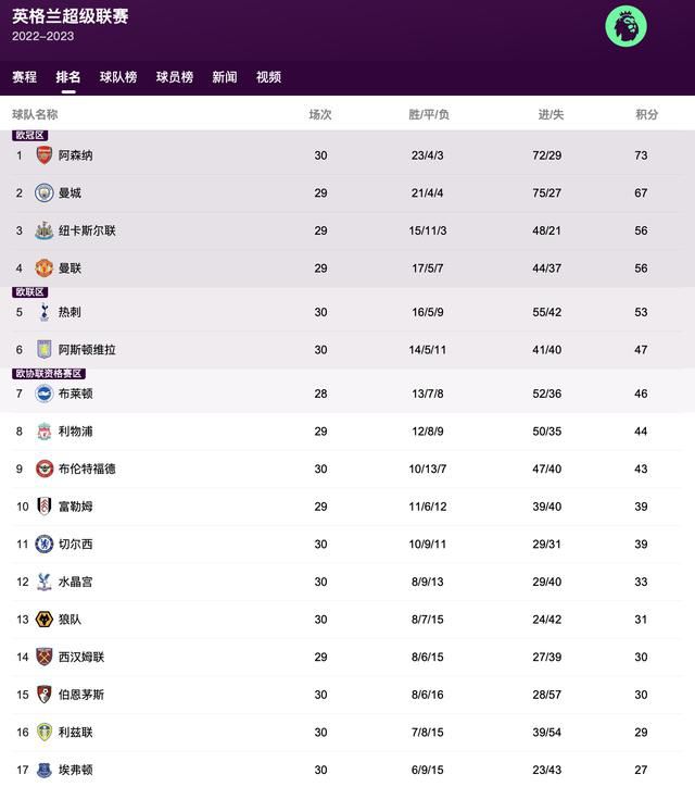 69xx在线
