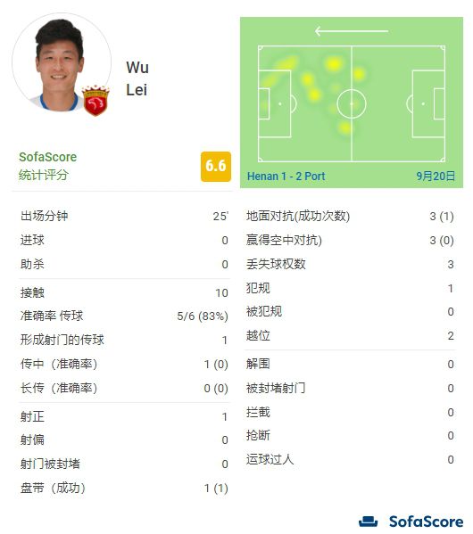 小明天天看成人免费看