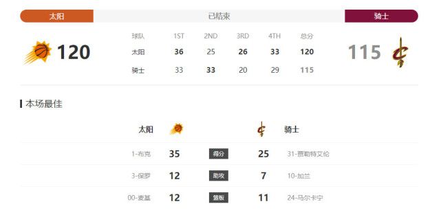 色人阁色五月