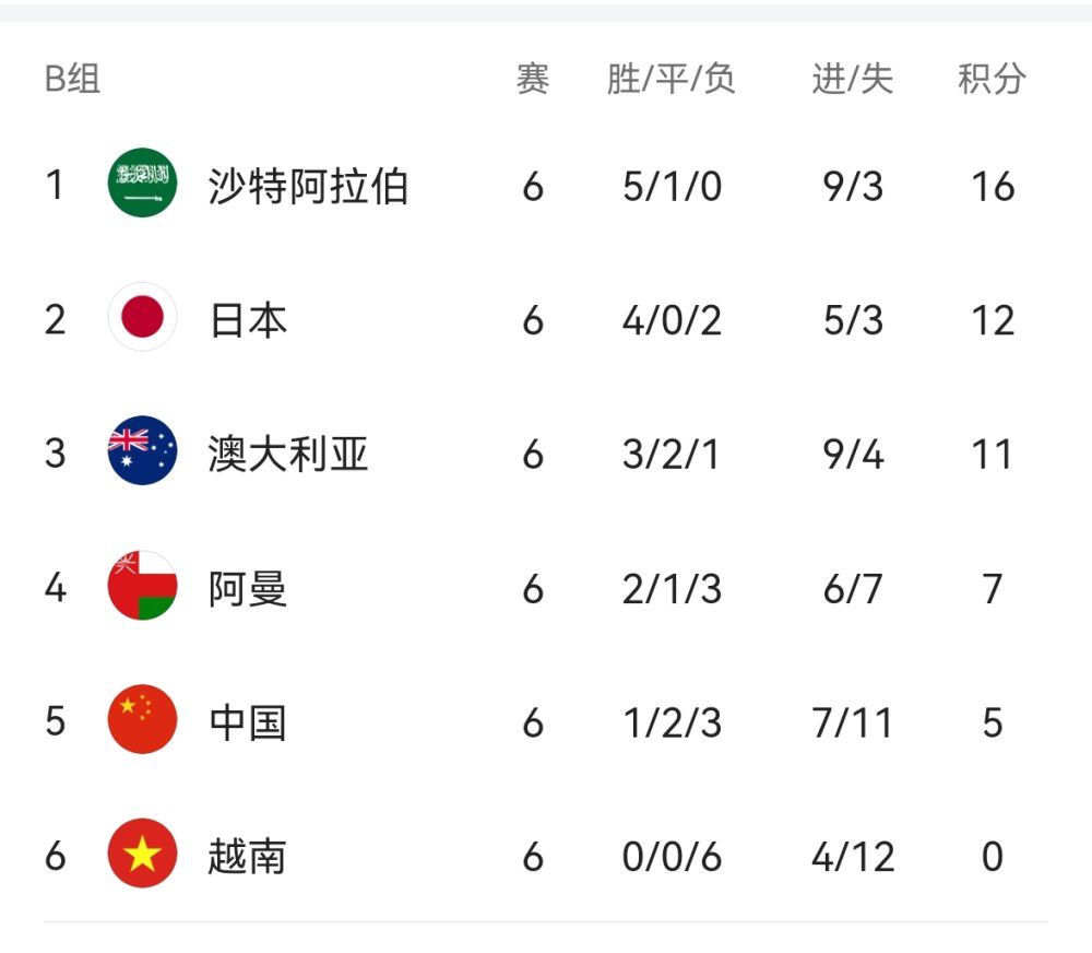 按摩意图4