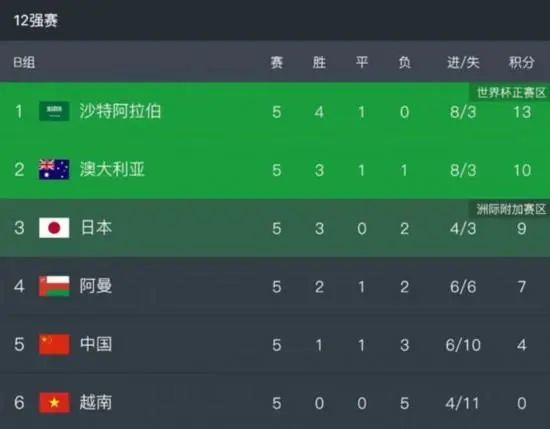 我的家教妻子2