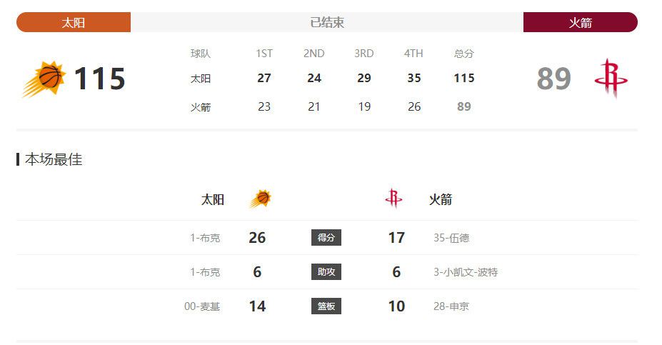 五月亭亭激情五月