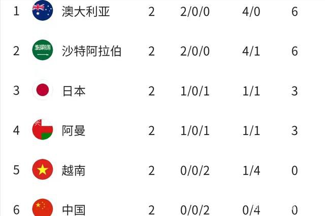 中文字幕免费看